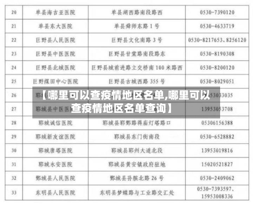 【哪里可以查疫情地区名单,哪里可以查疫情地区名单查询】-第1张图片