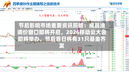 节后影响市场重要资讯前瞻：成品油调价窗口即将开启，2026移动云大会即将举办	，节后首日将有31只基金齐发-第1张图片