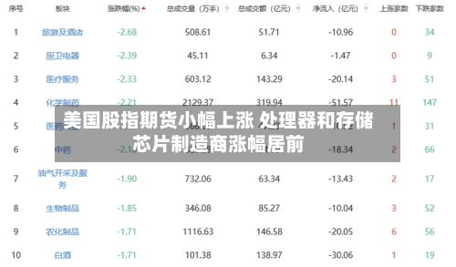 美国股指期货小幅上涨 处理器和存储芯片制造商涨幅居前-第1张图片