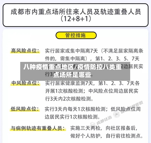 八种疫情重点地区/疫情防控八类重点场所是哪些-第2张图片