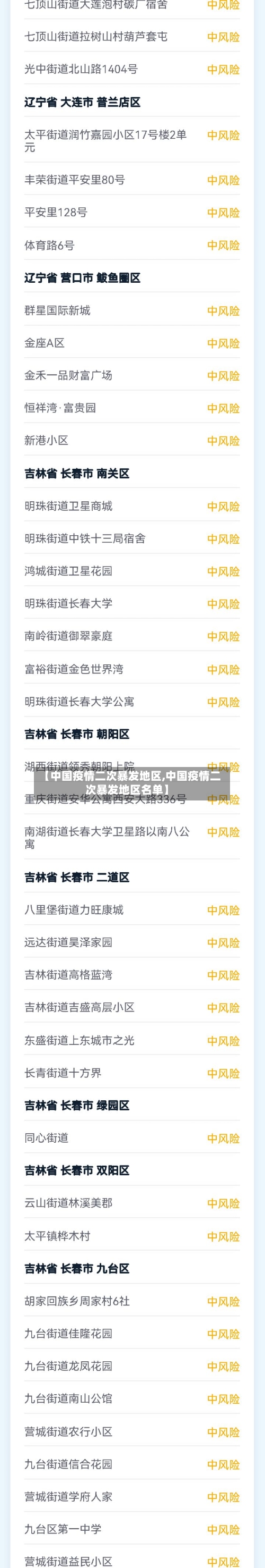 【中国疫情二次暴发地区,中国疫情二次暴发地区名单】-第2张图片