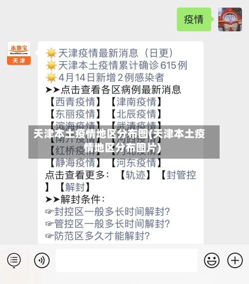 天津本土疫情地区分布图(天津本土疫情地区分布图片)-第2张图片