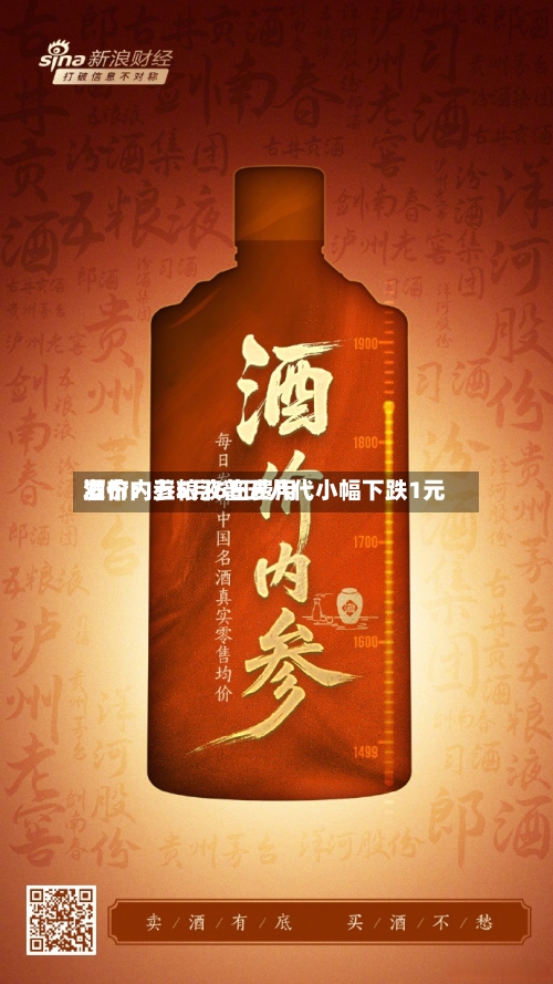 酒价内参5月6日费用发布：五粮液普五八代小幅下跌1元-第1张图片