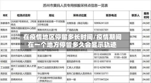 在疫情地区停留多长时间/疫情期间在一个地方停留多久会显示轨迹-第1张图片