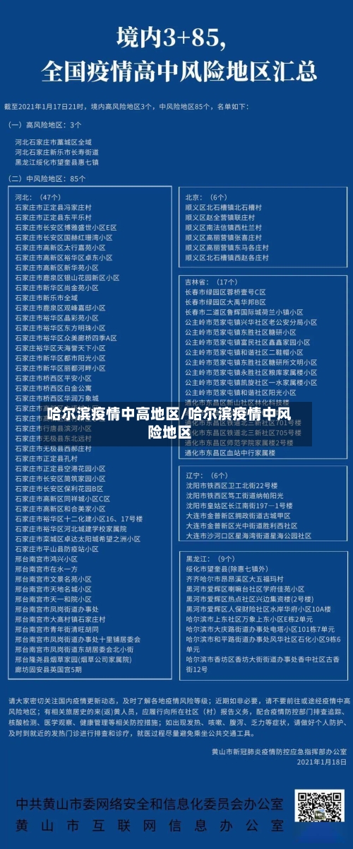 哈尔滨疫情中高地区/哈尔滨疫情中风险地区-第2张图片