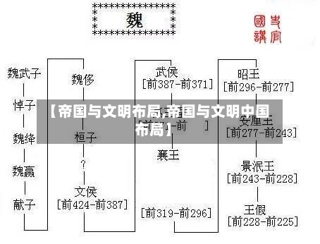 【帝国与文明布局,帝国与文明中国布局】-第2张图片