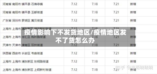 疫情影响下不发货地区/疫情地区发不了货怎么办-第1张图片