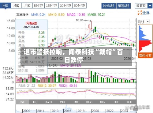 退市警报拉响，闻泰科技“戴帽	”首日跌停-第1张图片
