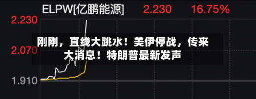 刚刚	，直线大跳水！美伊停战，传来大消息！特朗普最新发声-第1张图片