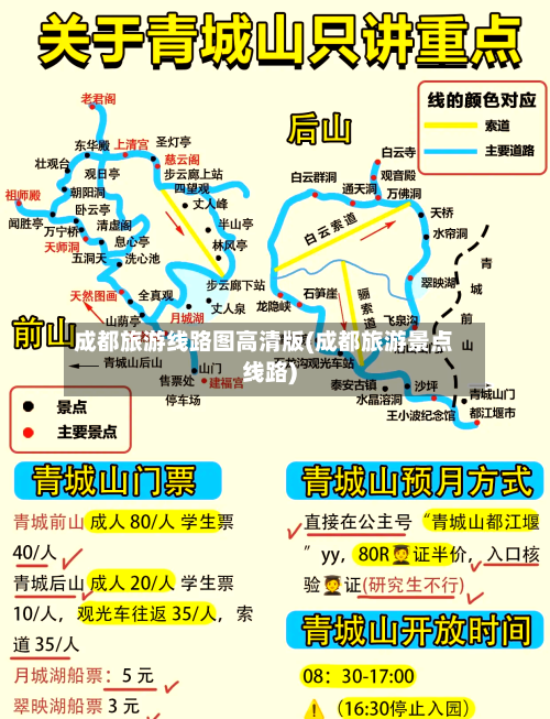 成都旅游线路图高清版(成都旅游景点线路)-第1张图片