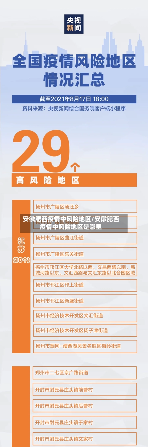 安徽肥西疫情中风险地区/安徽肥西疫情中风险地区是哪里-第2张图片