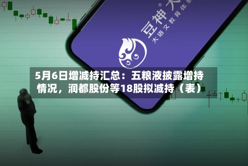 5月6日增减持汇总：五粮液披露增持情况	，润都股份等18股拟减持（表）-第1张图片