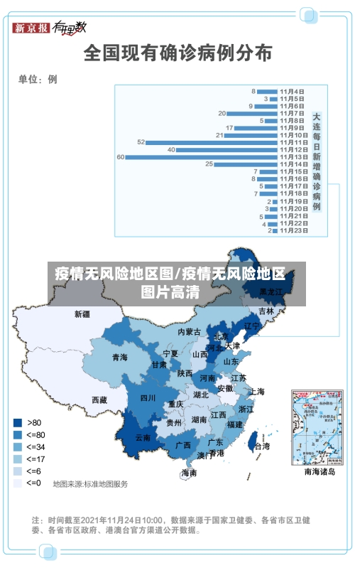 疫情无风险地区图/疫情无风险地区图片高清-第1张图片