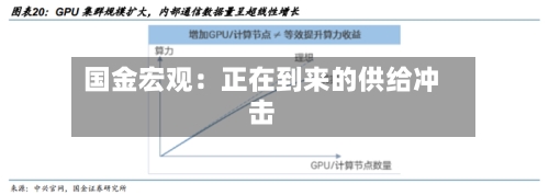 国金宏观：正在到来的供给冲击-第2张图片
