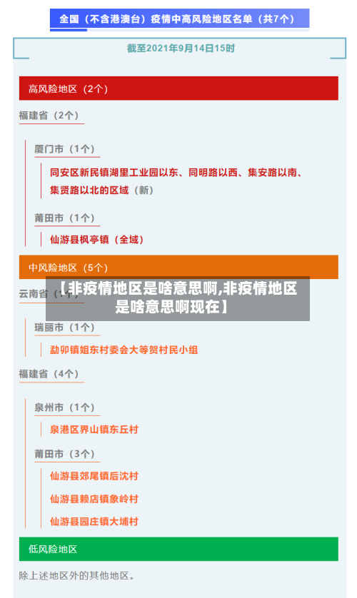 【非疫情地区是啥意思啊,非疫情地区是啥意思啊现在】-第1张图片