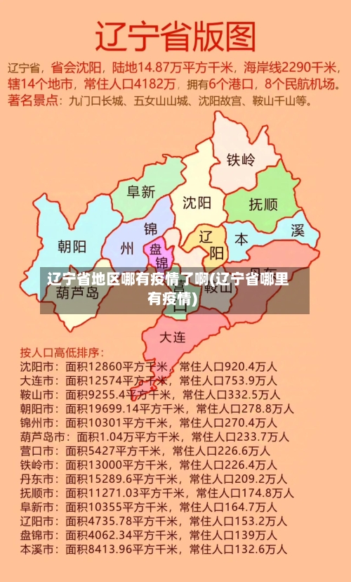 辽宁省地区哪有疫情了啊(辽宁省哪里有疫情)-第1张图片