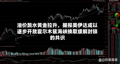 油价跳水黄金拉升，据报美伊达成以逐步开放霍尔木兹海峡换取缓解封锁的共识-第2张图片