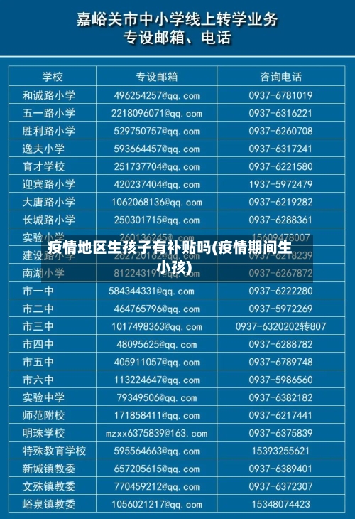 疫情地区生孩子有补贴吗(疫情期间生小孩)-第1张图片