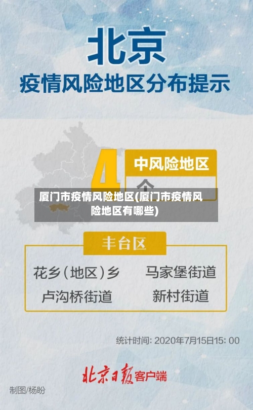 厦门市疫情风险地区(厦门市疫情风险地区有哪些)-第1张图片