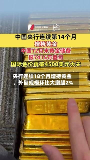 央行连续18个月增持黄金	，外储规模环比大增超2%-第2张图片