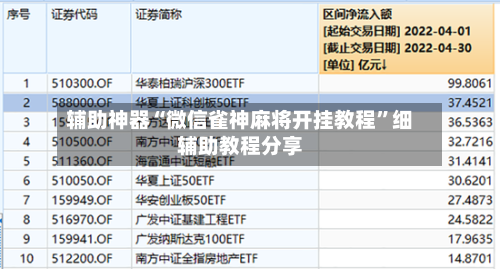辅助神器“微信雀神麻将开挂教程”细辅助教程分享-第1张图片