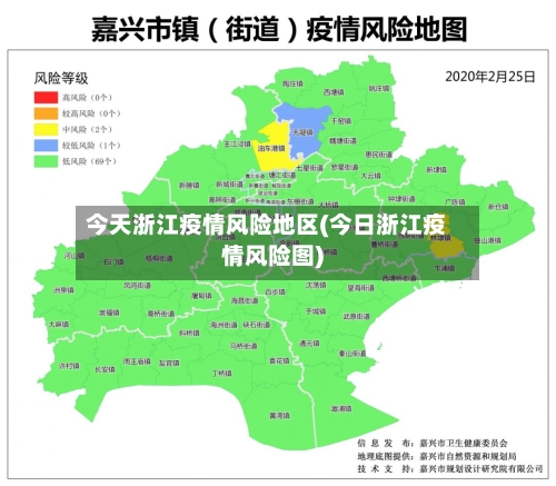 今天浙江疫情风险地区(今日浙江疫情风险图)-第2张图片