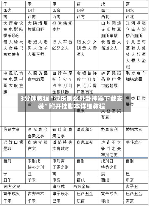 3分钟教程“微乐刨幺外卦神器下载安装”附开挂脚本详细教程-第1张图片