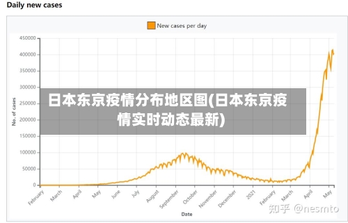 日本东京疫情分布地区图(日本东京疫情实时动态最新)-第1张图片