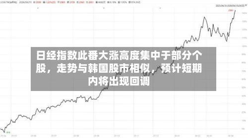 日经指数此番大涨高度集中于部分个股，走势与韩国股市相似	，预计短期内将出现回调-第1张图片