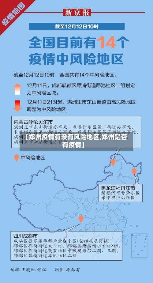 【郑州疫情有没有风险地区,郑州是否有疫情】-第1张图片