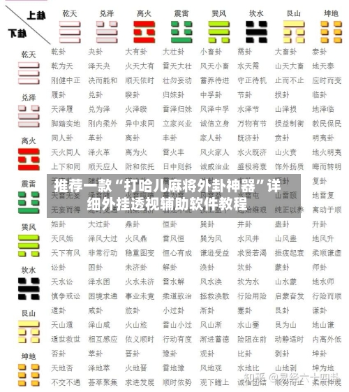 推荐一款“打哈儿麻将外卦神器”详细外挂透视辅助软件教程-第2张图片