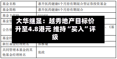 大华继显：越秀地产目标价升至4.8港元 维持“买入”评级-第1张图片