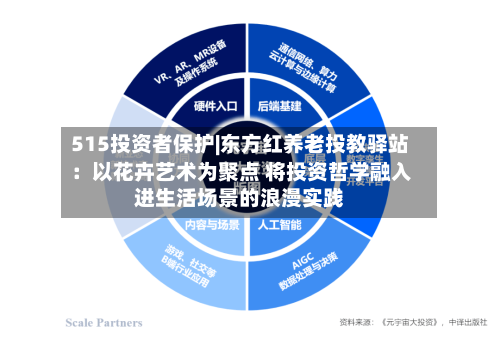 515投资者保护|东方红养老投教驿站：以花卉艺术为聚点 将投资哲学融入进生活场景的浪漫实践-第2张图片
