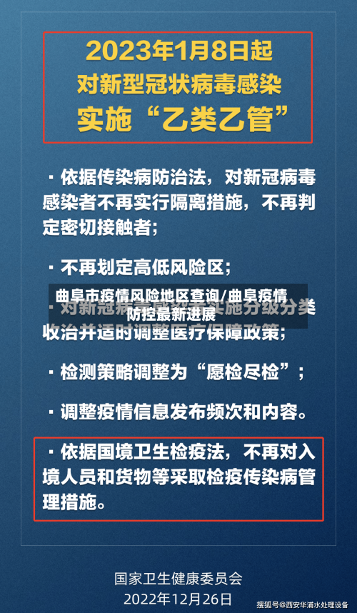 曲阜市疫情风险地区查询/曲阜疫情防控最新进展-第1张图片