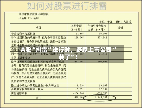 A股“排雷”进行时，多家上市公司“栽了	”！-第2张图片
