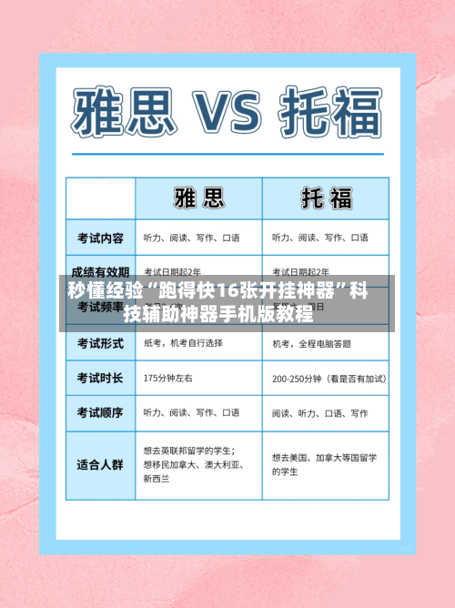 秒懂经验“跑得快16张开挂神器”科技辅助神器手机版教程-第2张图片