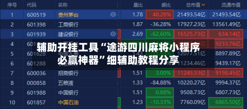 辅助开挂工具“途游四川麻将小程序必赢神器”细辅助教程分享-第3张图片