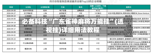 必备科技“广东雀神麻将万能挂”(透视挂)详细用法教程-第2张图片