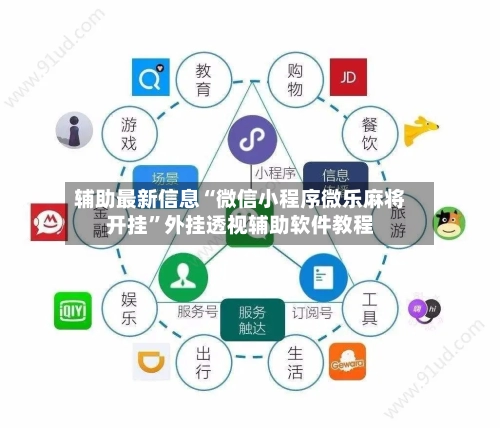 辅助最新信息“微信小程序微乐麻将开挂”外挂透视辅助软件教程-第1张图片