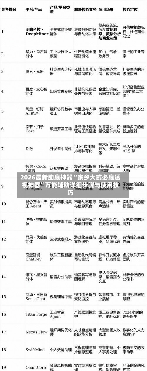2026最新助赢神器“家乡大贰必赢透视神器”万能辅助详细步骤与使用技巧-第2张图片