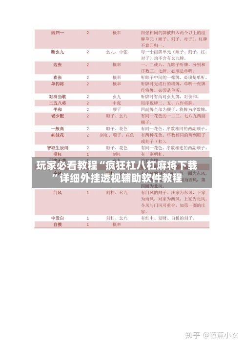 玩家必看教程“疯狂杠八杠麻将下载”详细外挂透视辅助软件教程-第1张图片