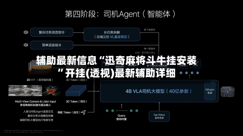 辅助最新信息“迅奇麻将斗牛挂安装”开挂(透视)最新辅助详细-第2张图片