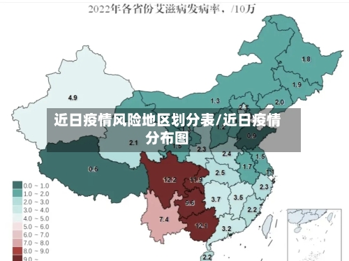 近日疫情风险地区划分表/近日疫情分布图-第1张图片