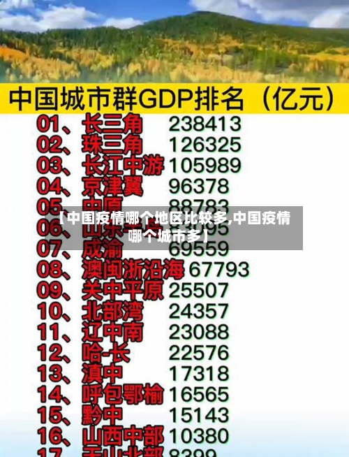 【中国疫情哪个地区比较多,中国疫情哪个城市多】-第1张图片