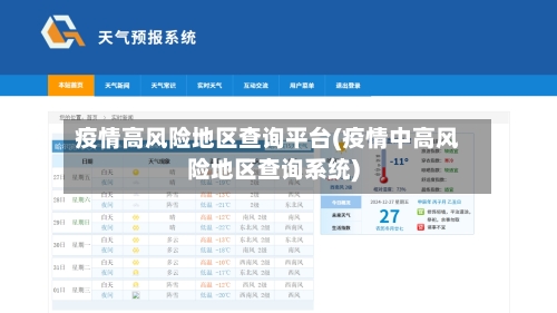 疫情高风险地区查询平台(疫情中高风险地区查询系统)-第2张图片