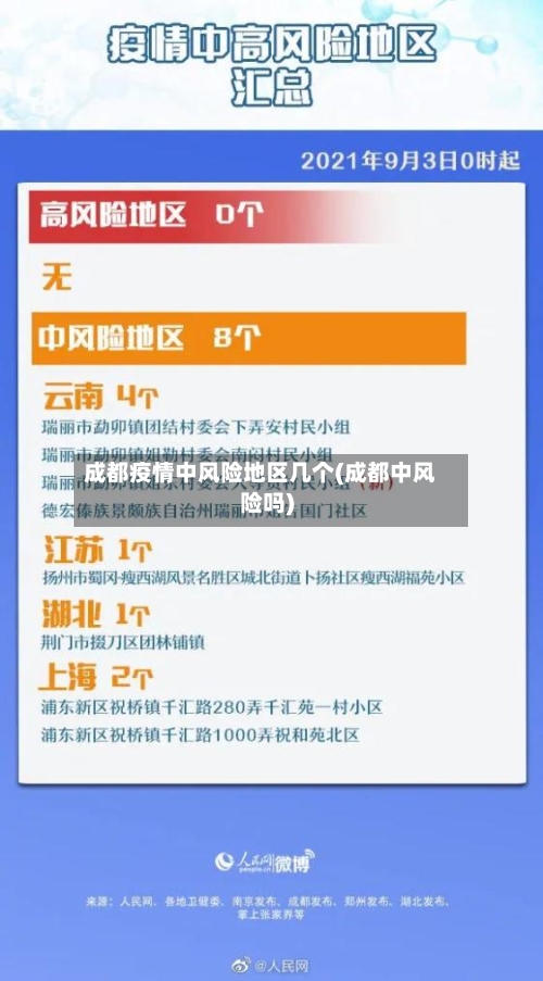成都疫情中风险地区几个(成都中风险吗)-第3张图片