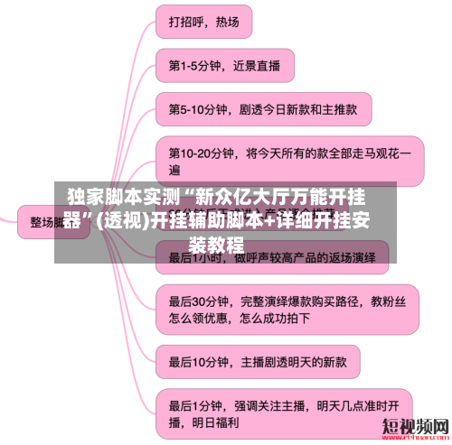 独家脚本实测“新众亿大厅万能开挂器	”(透视)开挂辅助脚本+详细开挂安装教程-第2张图片