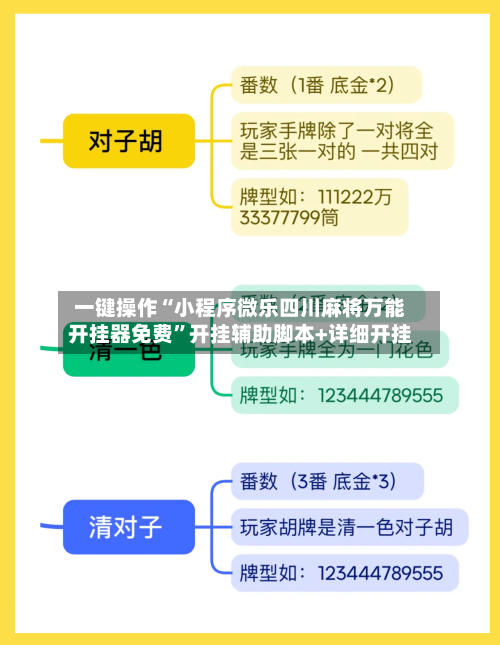 一键操作“小程序微乐四川麻将万能开挂器免费	”开挂辅助脚本+详细开挂-第1张图片
