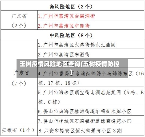玉树疫情风险地区查询(玉树疫情防控)-第1张图片