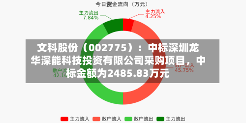 文科股份（002775）：中标深圳龙华深能科技投资有限公司采购项目，中标金额为2485.83万元-第3张图片